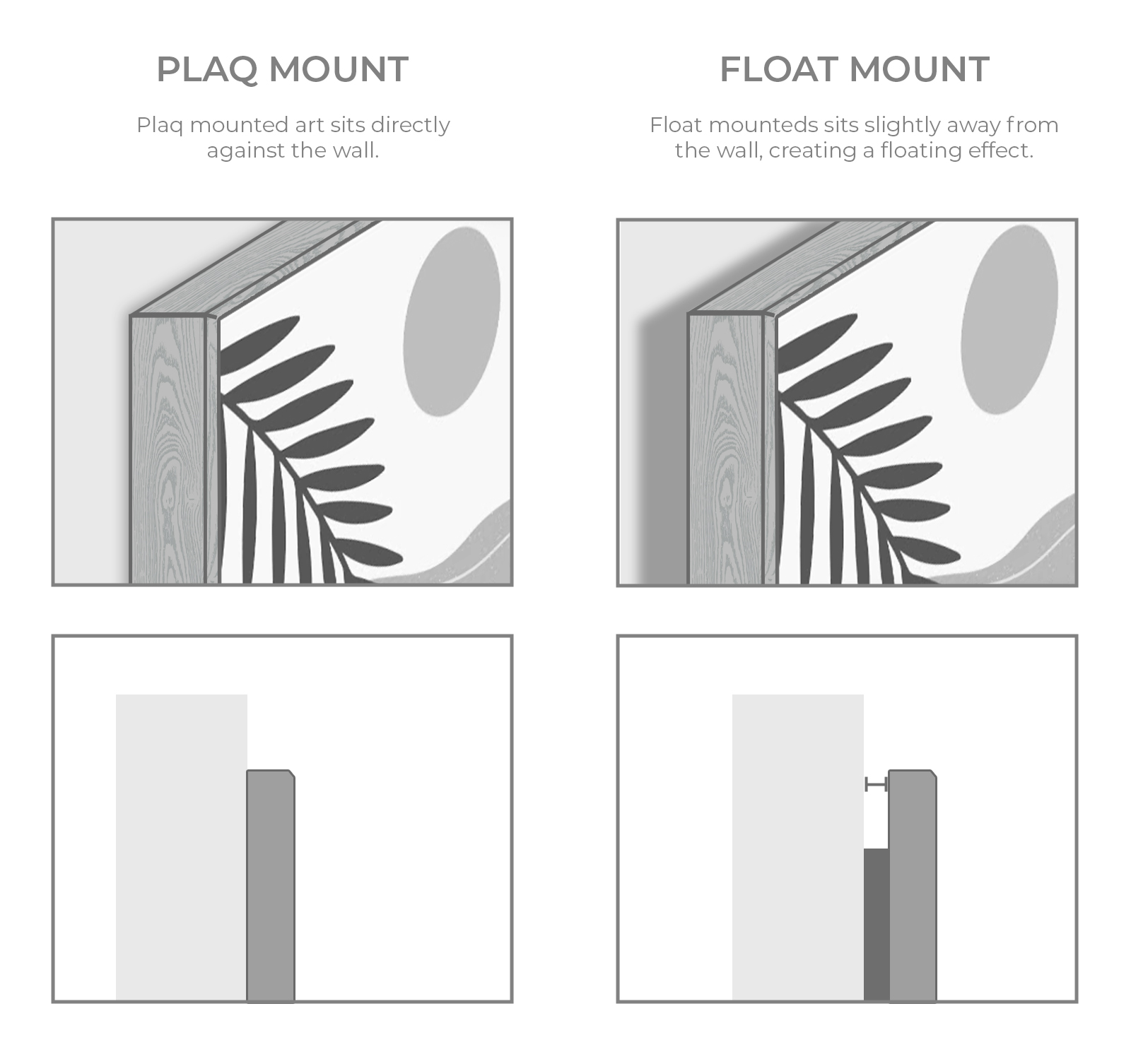 plaqvsfloat